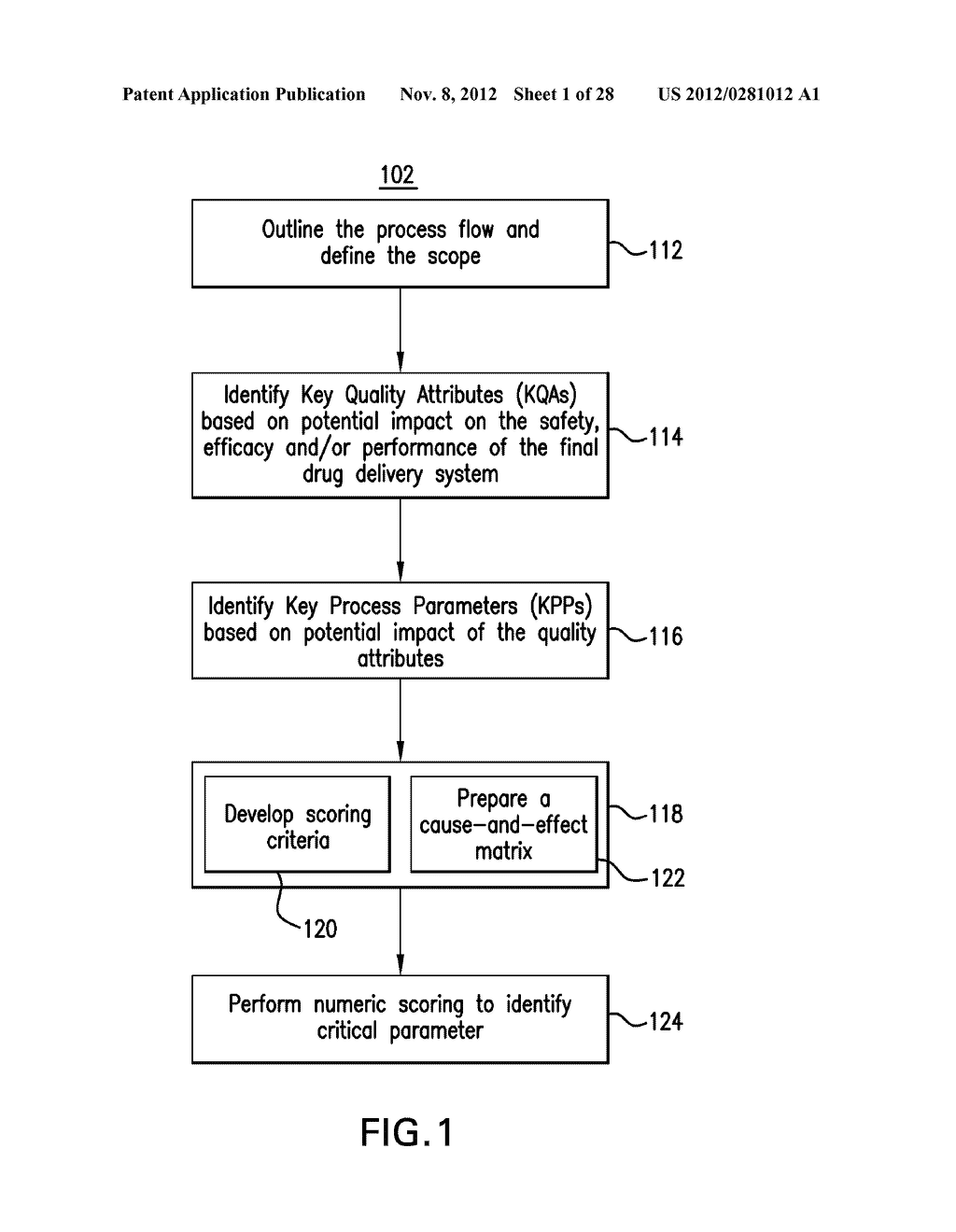 SYSTEM FOR DESIGNATING, DISPLAYING AND SELECTING TYPES OF PROCESS     PARAMETERS AND PRODUCT OUTCOME PARAMETERS - diagram, schematic, and image 02