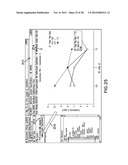 SYSTEM FOR DESIGNATING, DISPLAYING AND SELECTING TYPES OF PROCESS     PARAMETERS AND PRODUCT OUTCOME PARAMETERS diagram and image