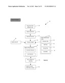 USER INTERFACES FOR DESIGNING OBJECTS diagram and image