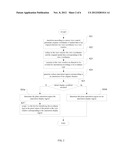 METHOD AND APPARATUS FOR DETECTING AND AVOIDING CONFLICTS OF SPACE ENTITY     ELEMENT ANNOTATIONS diagram and image