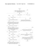 METHOD AND APPARATUS FOR DETECTING AND AVOIDING CONFLICTS OF SPACE ENTITY     ELEMENT ANNOTATIONS diagram and image