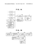 INFORMATION PROCESSING APPARATUS AND METHOD diagram and image