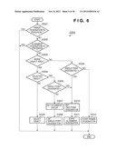 INFORMATION PROCESSING APPARATUS AND METHOD diagram and image