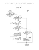 INFORMATION PROCESSING APPARATUS AND METHOD diagram and image