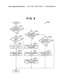 INFORMATION PROCESSING APPARATUS AND METHOD diagram and image