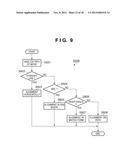 INFORMATION PROCESSING APPARATUS AND METHOD diagram and image