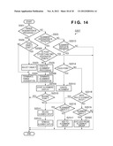 INFORMATION PROCESSING APPARATUS AND METHOD diagram and image