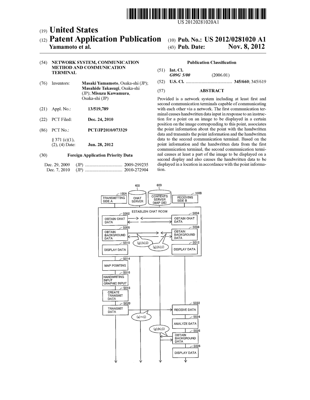 NETWORK SYSTEM, COMMUNICATION METHOD AND COMMUNICATION TERMINAL - diagram, schematic, and image 01