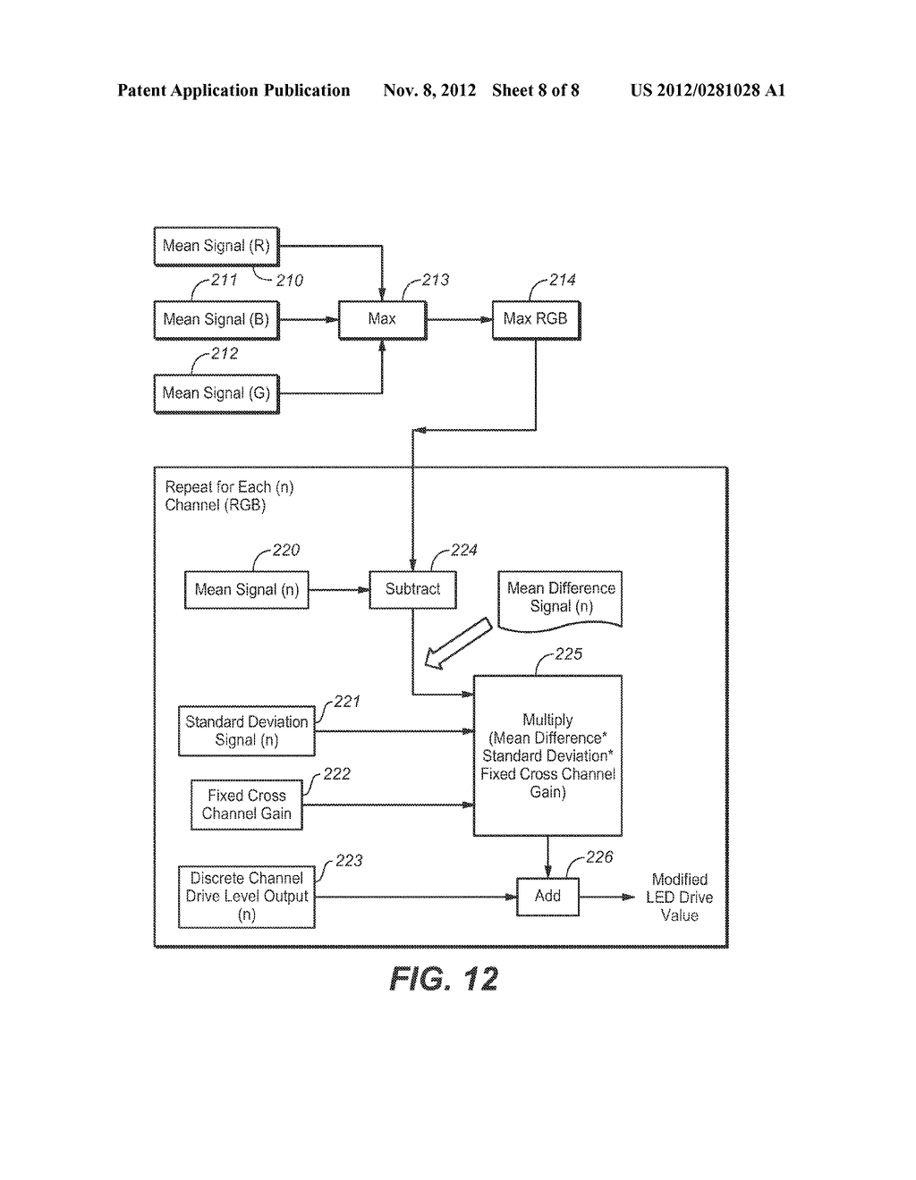 Method and System for Backlight Control Using Statistical Attributes of     Image Data Blocks - diagram, schematic, and image 09