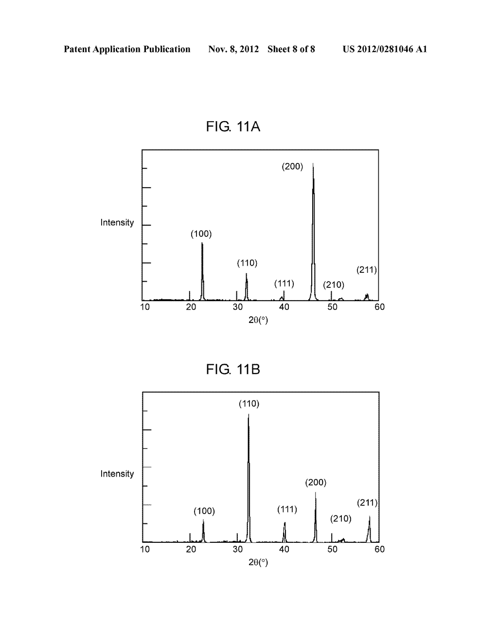 PIEZOELECTRIC FILM AND METHOD OF MANUFACTURING THE SAME, INK JET HEAD,     METHOD OF FORMING IMAGE BY THE INK JET HEAD, ANGULAR VELOCITY SENSOR,     METHOD OF MEASURING ANGULAR VELOCITY BY THE ANGULAR VELOCITY SENSOR,     PIEZOELECTRIC GENERATING ELEMENT, AND METHOD OF GENERATING ELECTRIC POWER     USING THE PIEZOELECTRIC GENERATING ELEMENT - diagram, schematic, and image 09