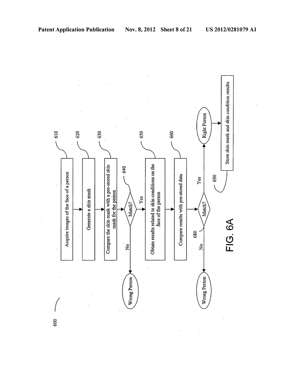 Systems and methods for automatic skin-based identification of people     using digital images - diagram, schematic, and image 09