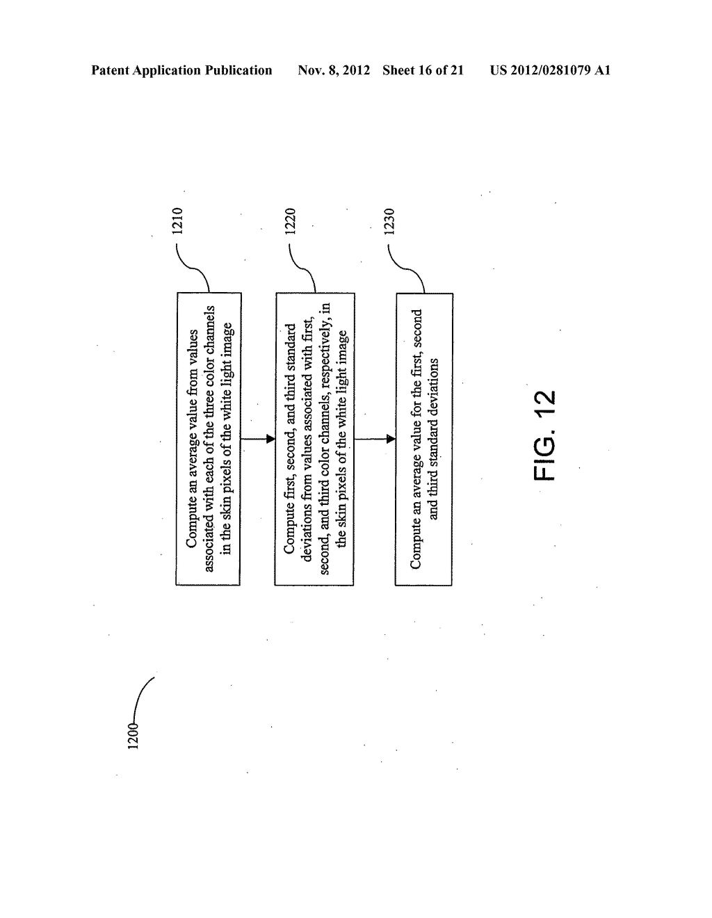 Systems and methods for automatic skin-based identification of people     using digital images - diagram, schematic, and image 17