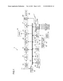 ELECTRONIC DEVICE, IMAGING DEVICE, IMAGE REPRODUCTION METHOD, IMAGE     REPRODUCTION PROGRAM, RECORDING MEDIUM WITH IMAGE REPRODUCTION PROGRAM     RECORDED THEREUPON, AND IMAGE REPRODUCTION DEVICE diagram and image