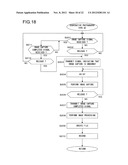 ELECTRONIC DEVICE, IMAGING DEVICE, IMAGE REPRODUCTION METHOD, IMAGE     REPRODUCTION PROGRAM, RECORDING MEDIUM WITH IMAGE REPRODUCTION PROGRAM     RECORDED THEREUPON, AND IMAGE REPRODUCTION DEVICE diagram and image