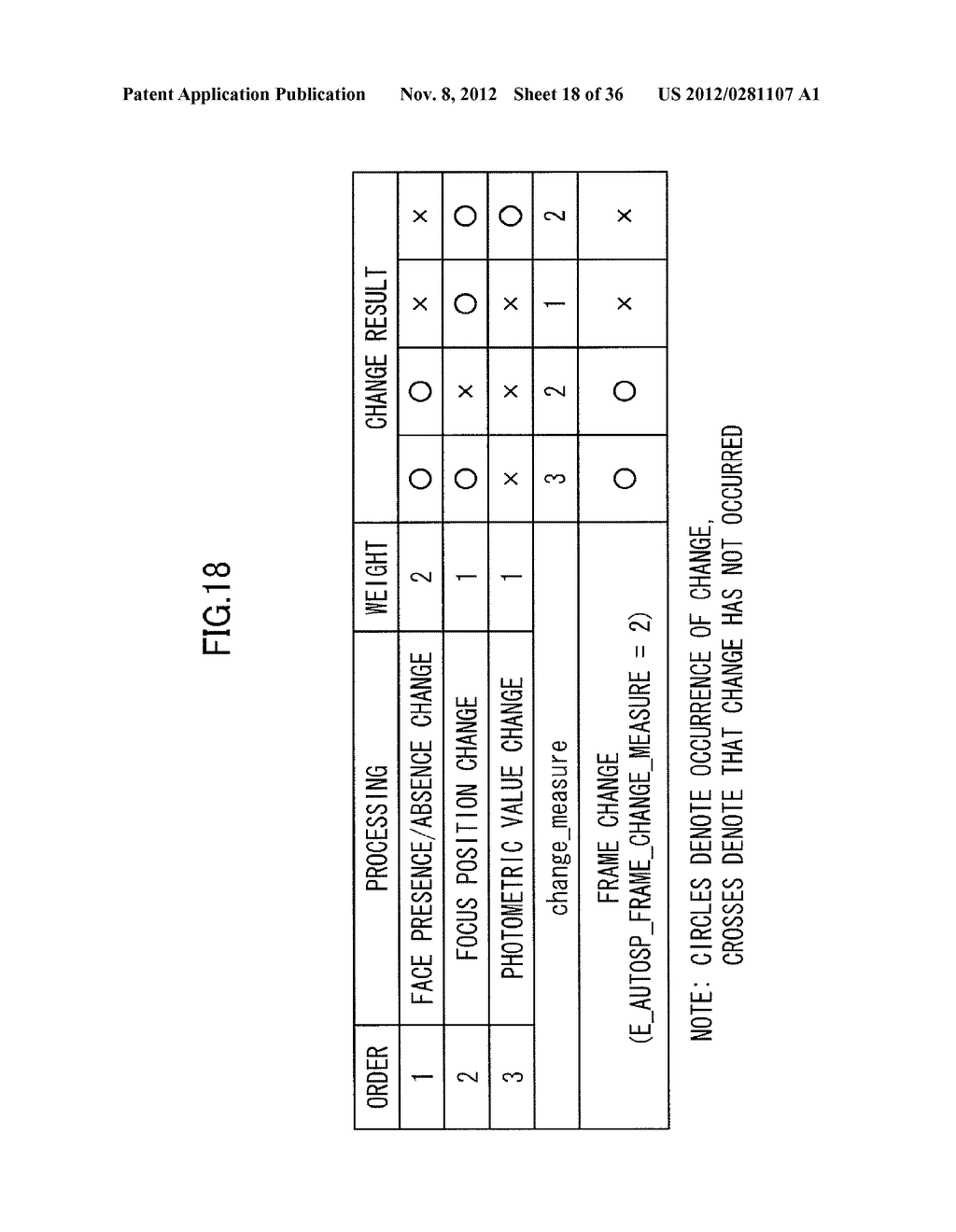 IMAGING APPARATUS CAPABLE OF RECOGNIZING PHOTOGRAPHIC SCENE AND METHOD FOR     THE SAME - diagram, schematic, and image 19