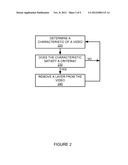 SYSTEMS AND METHODS FOR MANAGING VIDEO TRANSMISSION AND STORAGE diagram and image