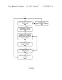 SYSTEMS AND METHODS FOR MANAGING VIDEO TRANSMISSION AND STORAGE diagram and image