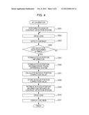 IMAGE PICKUP DEVICE diagram and image