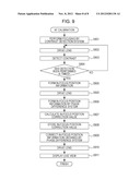 IMAGE PICKUP DEVICE diagram and image