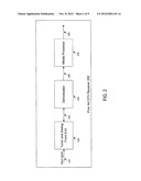 LEAST SQUARES MATRIX COMPRESSION AND DECOMPRESSION IN A DIGITAL TELEVISION     RECEIVER diagram and image