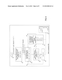 LEAST SQUARES MATRIX COMPRESSION AND DECOMPRESSION IN A DIGITAL TELEVISION     RECEIVER diagram and image