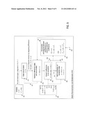 LEAST SQUARES MATRIX COMPRESSION AND DECOMPRESSION IN A DIGITAL TELEVISION     RECEIVER diagram and image