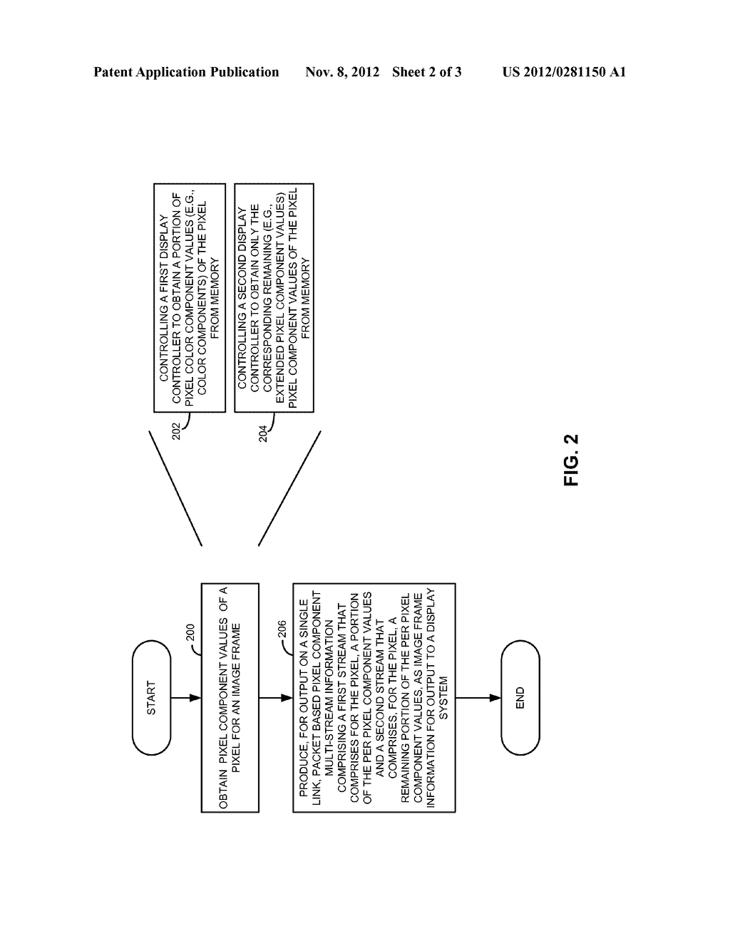 APPARATUS AND METHOD FOR MULTI-STREAMING FOR MORE THAN THREE PIXEL     COMPONENT VALUES - diagram, schematic, and image 03