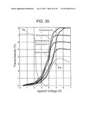 Liquid Crystal Display Device diagram and image