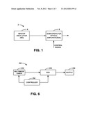 Systems and Methods for Generating an Optical Pulse diagram and image