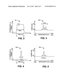 Systems and Methods for Generating an Optical Pulse diagram and image