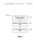 Systems and Methods for Generating an Optical Pulse diagram and image