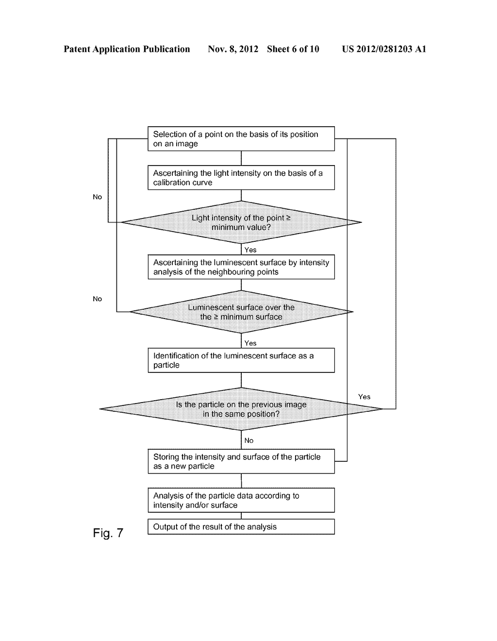 MEANS FOR DETECTING LUMINESCENT AND/OR LIGHT-SCATTERING PARTICLES IN     FLOWING LIQUIDS - diagram, schematic, and image 07