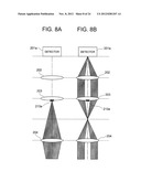 DEFECT INSPECTION DEVICE USING CATADIOPTRIC OBJECTIVE LENS diagram and image