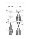 DEFECT INSPECTION DEVICE USING CATADIOPTRIC OBJECTIVE LENS diagram and image