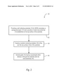 SELF-COLLECTING SERS SUBSTRATE diagram and image