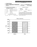 Method and Device for the Validation of Contamination and Cleaning in a     System diagram and image