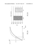 Method and Device for the Validation of Contamination and Cleaning in a     System diagram and image