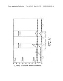 OPTICAL SENSOR USING A HOLLOW CORE WAVEGUIDE diagram and image