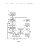 GENERATION AND REGENERATION OF WEB APPLICATION PAGES FOR PRINTING diagram and image