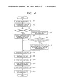 IMAGE PROCESSING APPARATUS, IMAGE PROCESSING METHOD, AND PROGRAM THEREFOR diagram and image