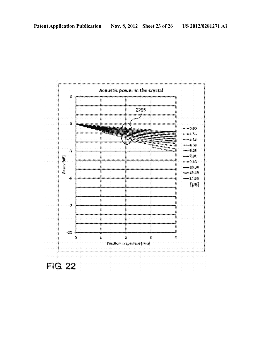 Method and Device Scanning a Two-Dimensional Brush Through an     Acousto-Optic Deflector (AOD) Having an Extended Field in a Scanning     Direction - diagram, schematic, and image 24