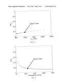 TUNABLE ACOUSTIC GRADIENT INDEX OF REFRACTION LENS AND SYSTEM diagram and image