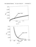 TUNABLE ACOUSTIC GRADIENT INDEX OF REFRACTION LENS AND SYSTEM diagram and image