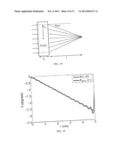 TUNABLE ACOUSTIC GRADIENT INDEX OF REFRACTION LENS AND SYSTEM diagram and image