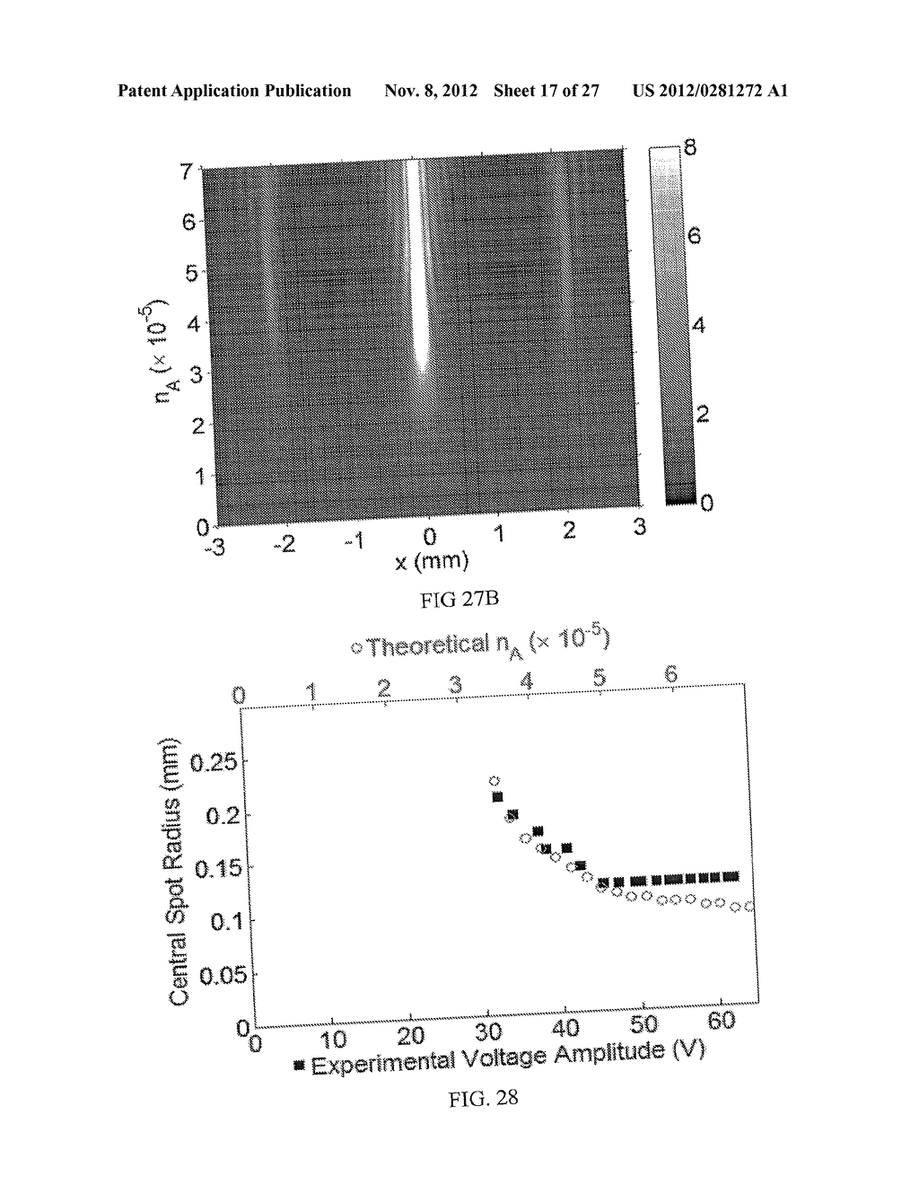 TUNABLE ACOUSTIC GRADIENT INDEX OF REFRACTION LENS AND SYSTEM - diagram, schematic, and image 18