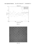 TUNABLE ACOUSTIC GRADIENT INDEX OF REFRACTION LENS AND SYSTEM diagram and image