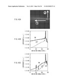 DISPLAY AND ILLUMINATION UNIT diagram and image