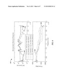 DETERMINING MICROACTUATOR FAILURE IN A MULTI-STAGE TRACKING SYSTEM diagram and image
