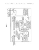 POWER SUPPLY APPARATUS AND CONTROLLER diagram and image