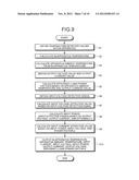 POWER SUPPLY APPARATUS AND CONTROLLER diagram and image